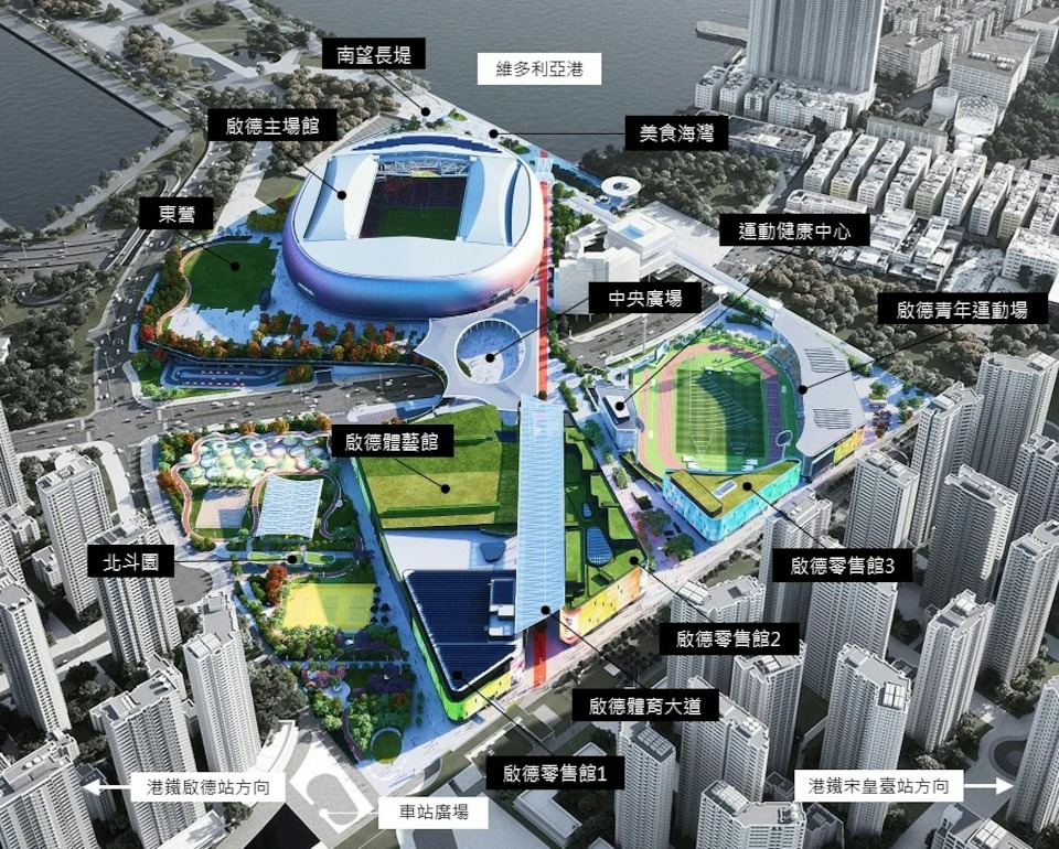 历史维